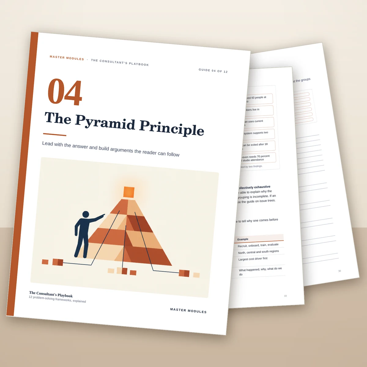 Guide 4, The Pyramid Principle, from The Consultant's Playbook