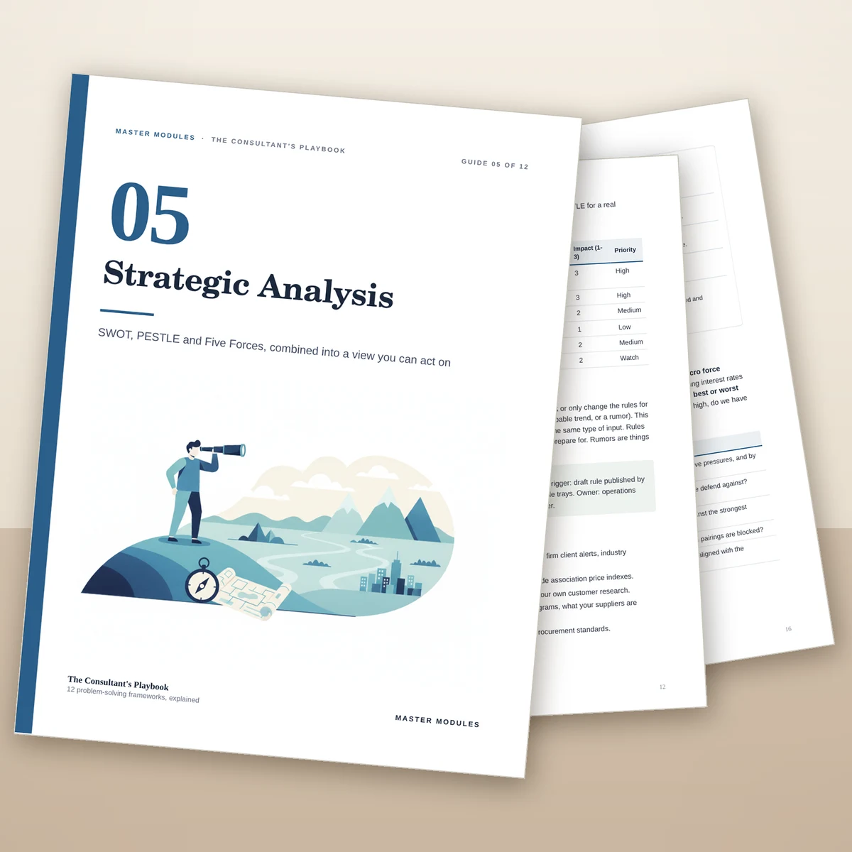 Guide 5, Strategic Analysis, from The Consultant's Playbook, covering SWOT, PESTLE and Five Forces