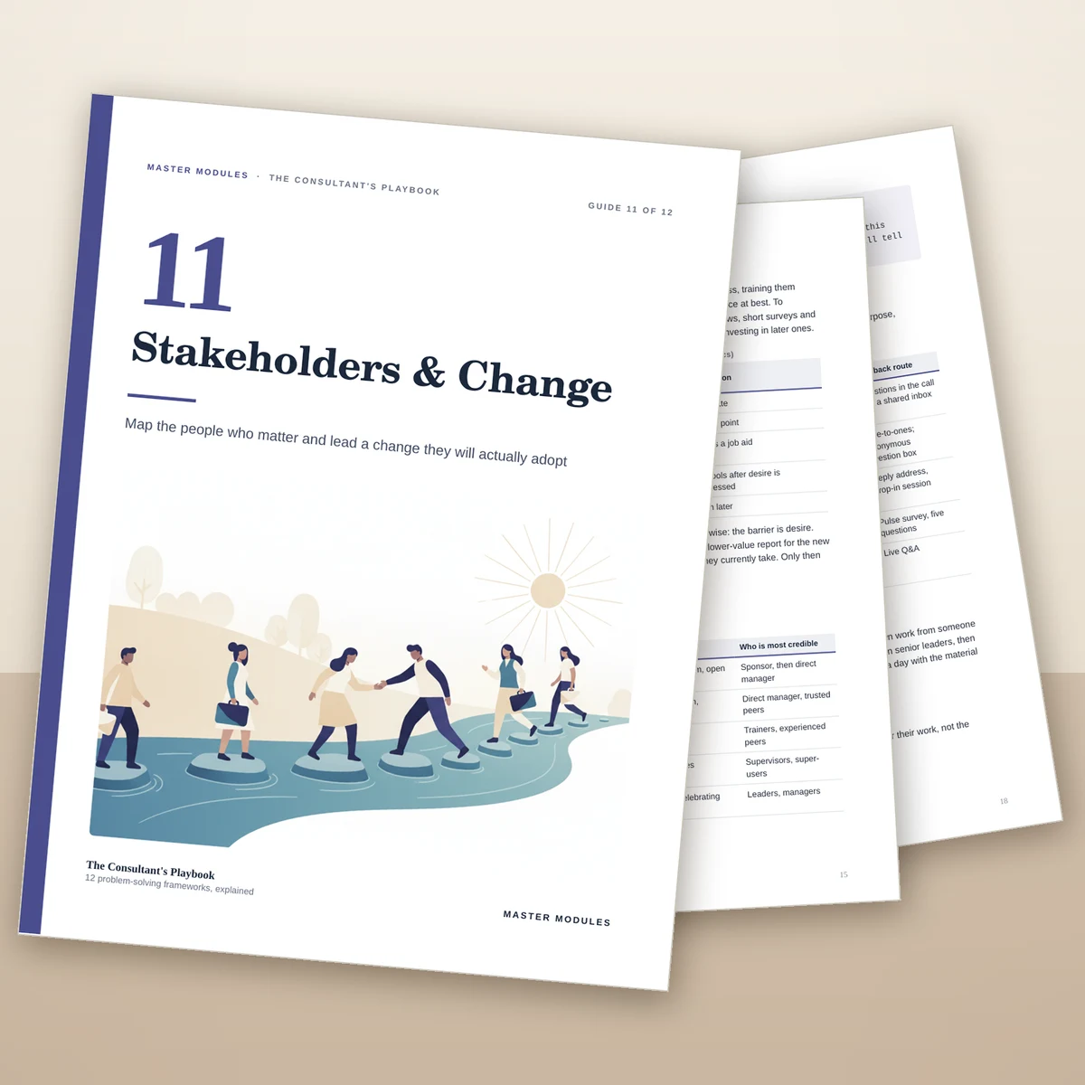 Guide 11, Stakeholders & Change, from The Consultant's Playbook, with its first pages