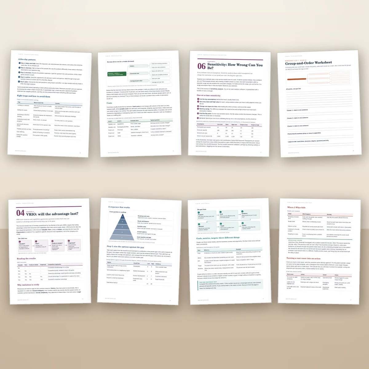 Sample pages and worksheets from the Consultant's Playbook, including a group-and-order worksheet